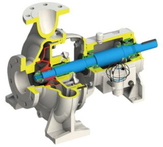 Single-Stage End-Top Centrifugal Pump Model GSO for Global Market ...